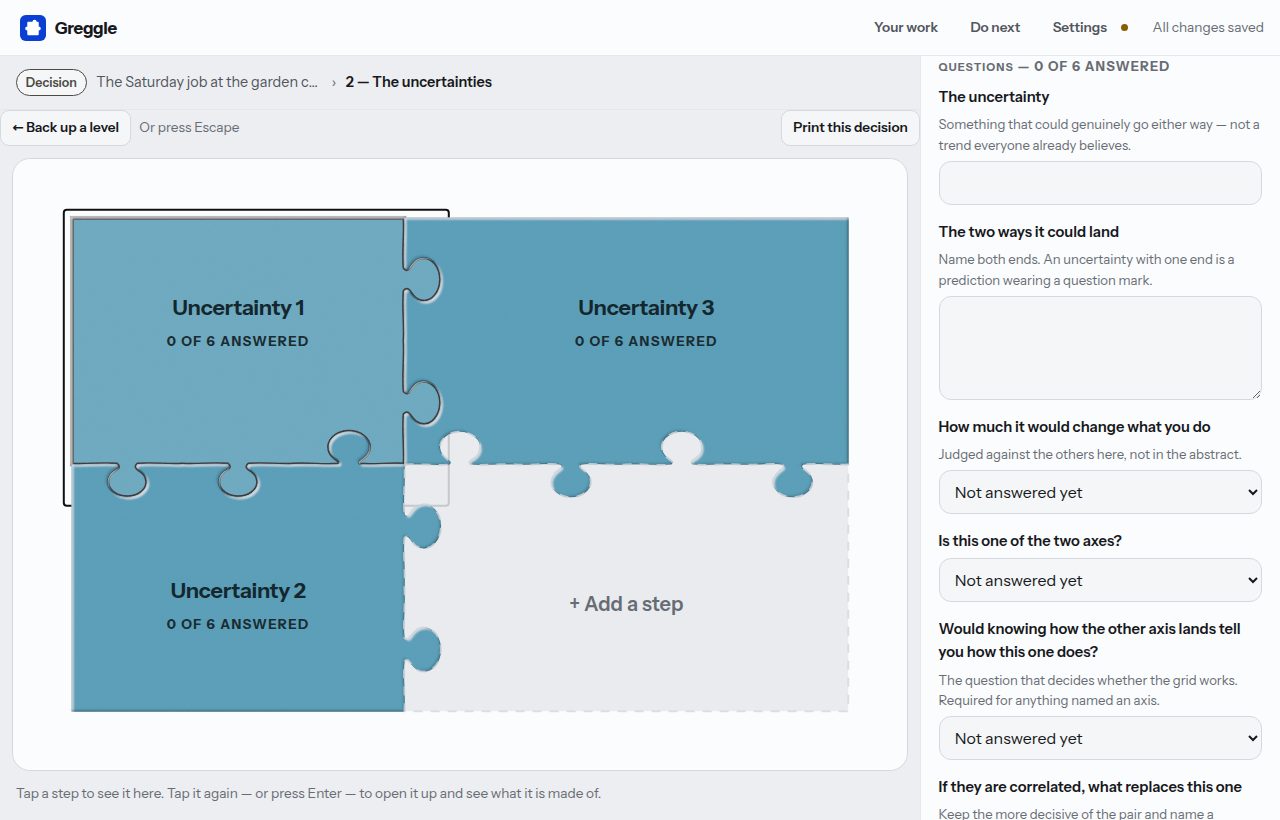 Inside 2 — The uncertainties: the board one level down