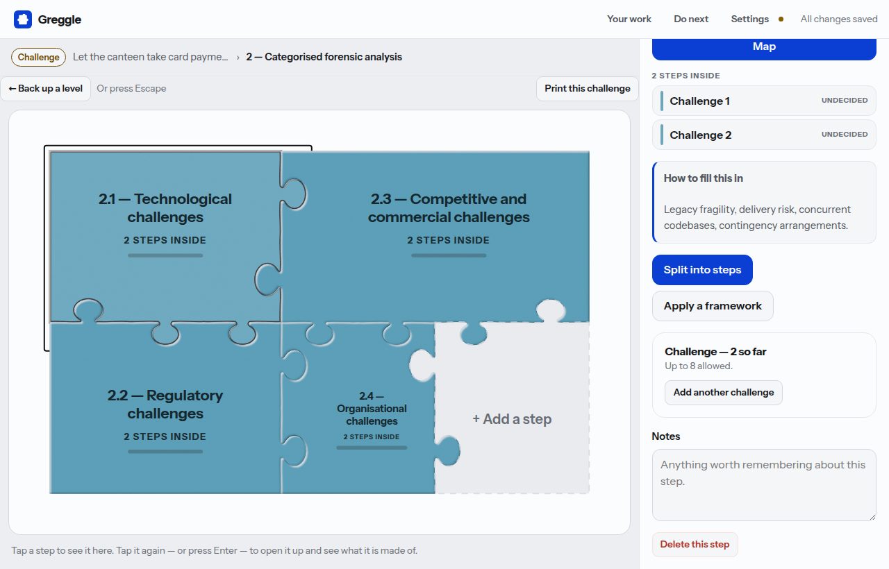 Inside 2 — Categorised forensic analysis: the board one level down